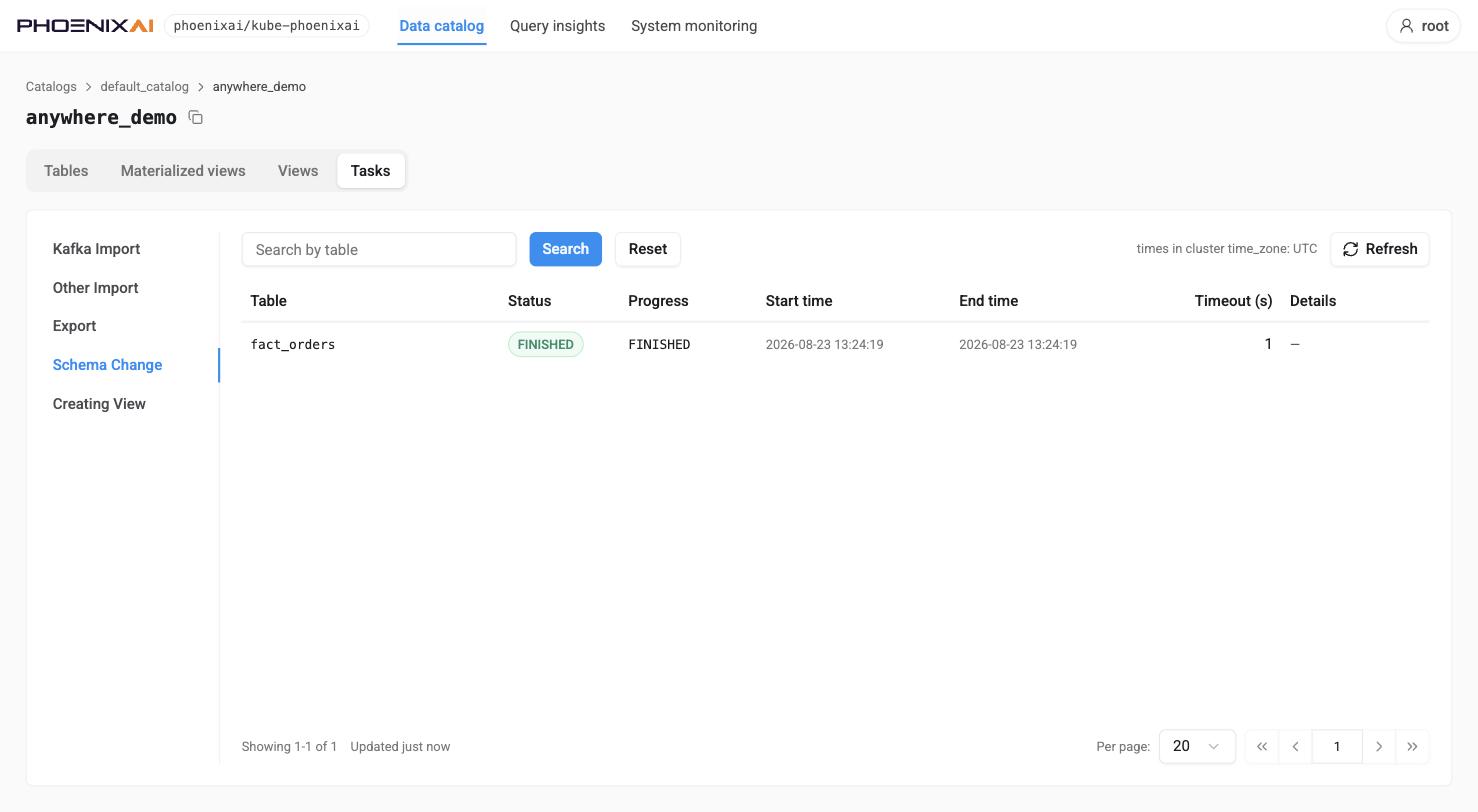 Database detail, Tasks — a completed schema change