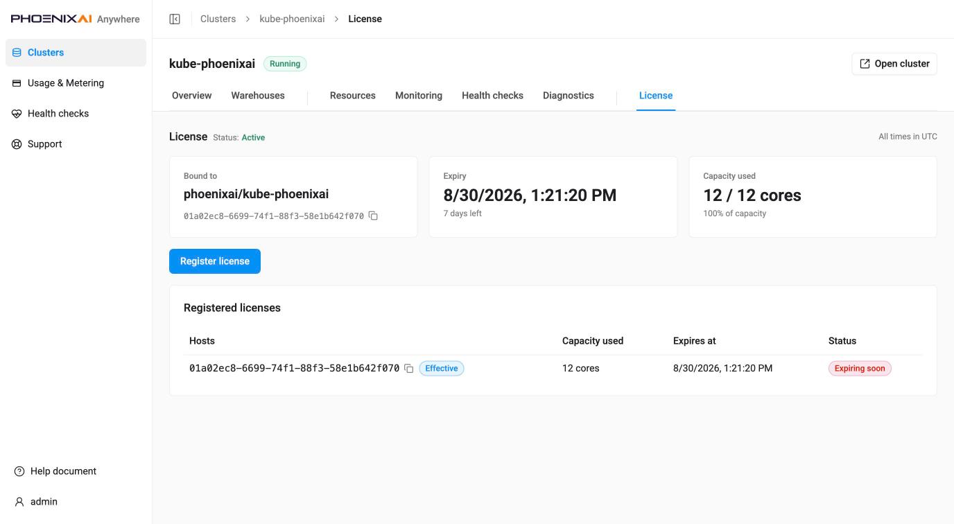 Cluster detail, License — a new cluster, its license expiring in 7 days