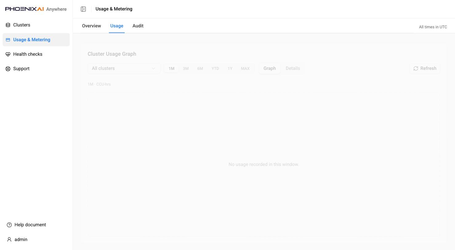 Usage & Metering, Usage — a new cluster, nothing sampled yet